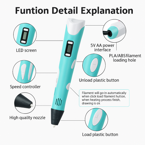 3D Printer Pen for Kids – Complete 3D Drawing Pen Set with PLA Filament (Random Color)